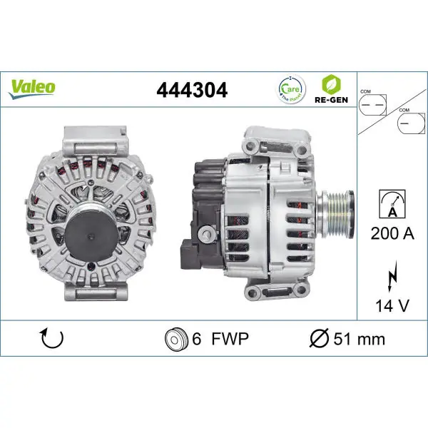 generátor VALEO 444304 Víkendová Akce